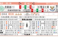 东方拆局(蘇超)