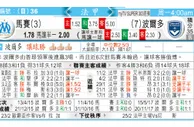 东方拆局(法甲)