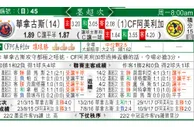 东方拆局(墨超)