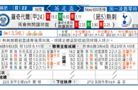 东方拆局(英總盃)