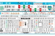 东方拆局(阿甲)