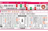 东方拆局(荷乙)
