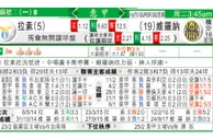 东方拆局(意甲)