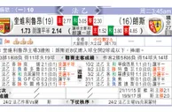 东方拆局(法乙)