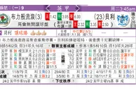 东方拆局(英甲)