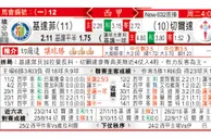 东方拆局(西甲)