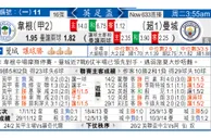 东方拆局(英總盃)
