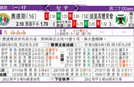 东方拆局(智甲)