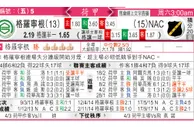 东方拆局(荷甲)