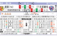东方拆局(法乙)