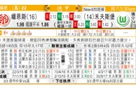 东方拆局(德甲)