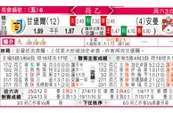 东方拆局(荷乙)