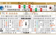东方拆局(比甲)