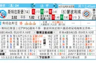 东方拆局(法甲)