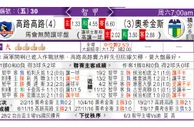 东方拆局(智甲)