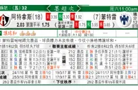 东方拆局(墨超)