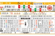 东方拆局(德甲)