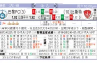 东方拆局(法乙)