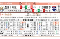 东方拆局(蘇超)