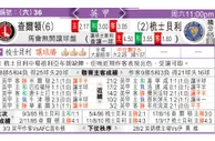 东方拆局(英甲)