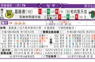 东方拆局(智甲)