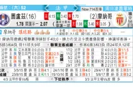 东方拆局(法甲)