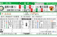 东方拆局(意甲)