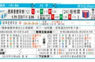 东方拆局(阿甲)