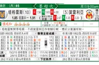 东方拆局(墨超)