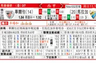 东方拆局(西甲)