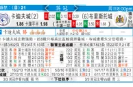 东方拆局(英冠)