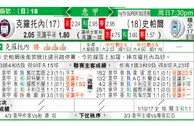 东方拆局(意甲)