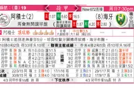 东方拆局(荷甲)