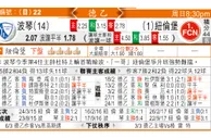 东方拆局(德乙)