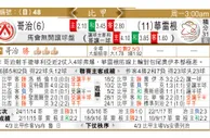 东方拆局(比甲)