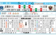 东方拆局(法甲)