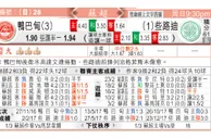 东方拆局(蘇超)