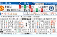 东方拆局(英超)