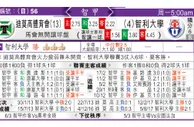 东方拆局(智甲)