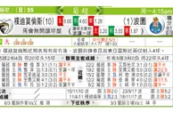 东方拆局(葡超)