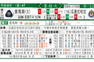 东方拆局(墨超)