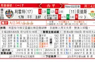 东方拆局(西甲)