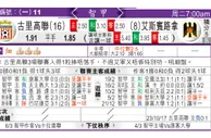 东方拆局(智甲)