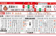 东方拆局(西甲)