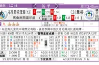 东方拆局(英甲)
