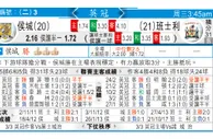 东方拆局(英冠)
