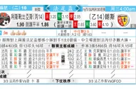 东方拆局(法盃)