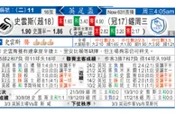 东方拆局(英總盃)