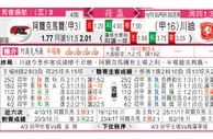 东方拆局(荷盃)