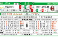 东方拆局(意盃)
